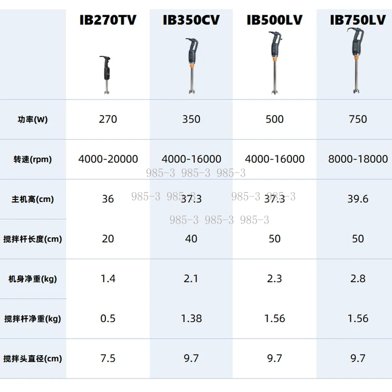 Food Mixers For Handheld Immer - Immersion Blender Stick ulasan dan harga