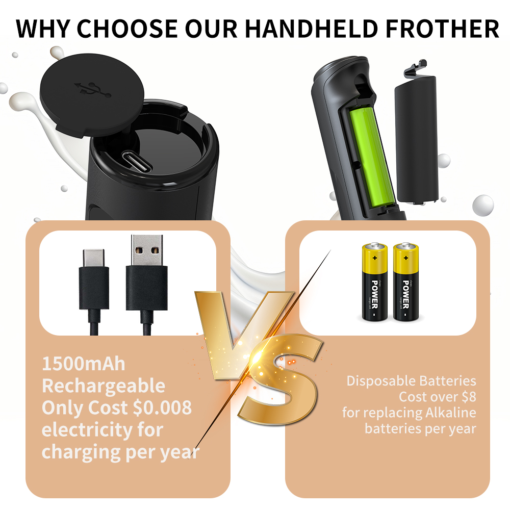 3 in 1 Electric Handheld Milk  - Kitchen Gadgets Tools ulasan dan harga