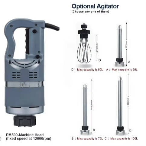 Linkrich Heavy Manual Industri - Immersion Blender Stick ulasan dan harga