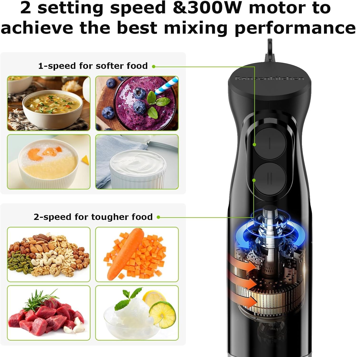 Hand Blender, Immersion Blende - Immersion Blender Stick ulasan dan harga